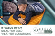 Bestway RidgeLite Large Insulated Mummy Sleeping Pad Person lying on an orange sleeping pad with cold weather gear, R-value displayed.