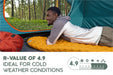 Bestway RidgeLite Insulated Regular Mummy Sleeping Pad  Person lying on a camping mattress with a tent in the background, highlighting R-value of 4.9 for cold weather.