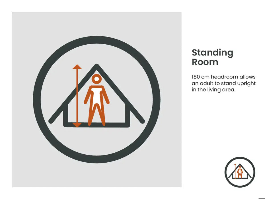 Easy Camp Vaulen Tipi 7 Person Festival Tent - product standing room infographic