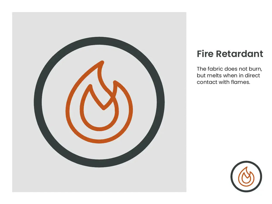 Easy Camp Voss Canopy Drive Away Camping Shelter - product fire retardant material infographic