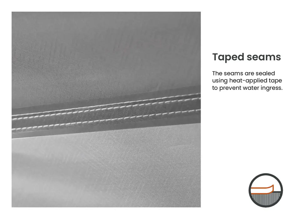 Easy Camp Voss Canopy Drive Away Camping Shelter - product taped seams infographic