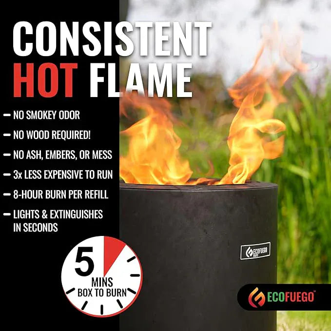 EcoFuego El Campo Fire Pit - Matte Black - product features graphic