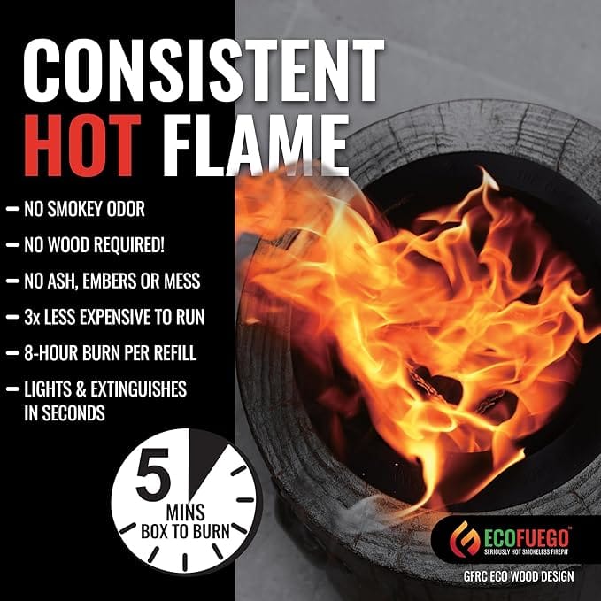 EcoFuego El Campo Fire Pit - Wood Graphite Grey - product features graphic