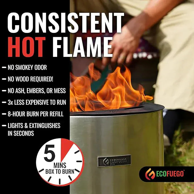 EcoFuego Fire Pit - product features graphic
