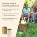 EcoFuego Fire Pit Wax Refill - Natural 4.5kg - product features infographic