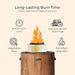 EcoFuego Fire Pit Wax Refill - Natural 4.5kg - product features infographic