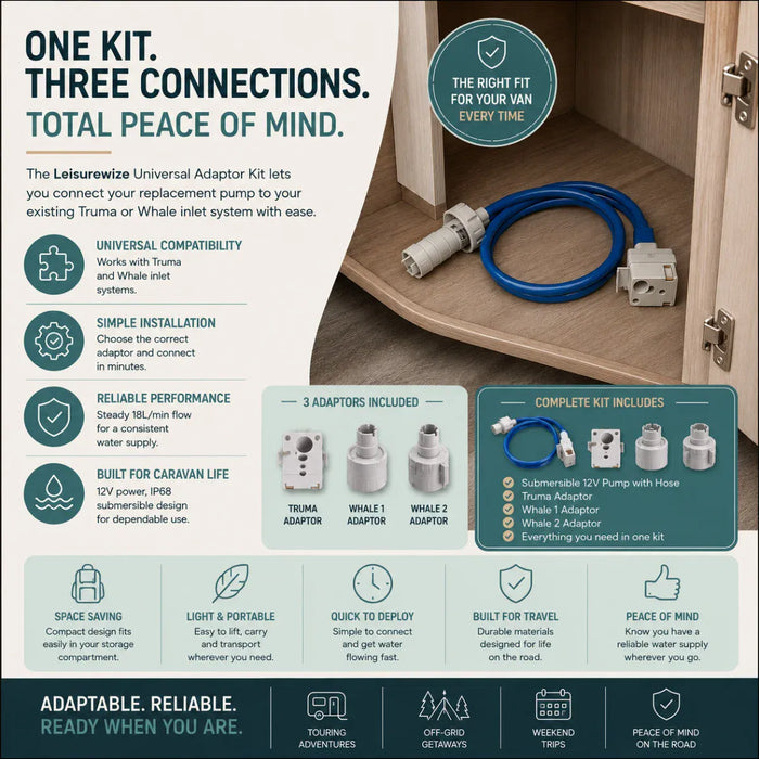 Leisurewize 12V Submersible Caravan Water Pump Kit – Truma & Whale - product image showing a blue hose and white adapter fittings placed on a wooden floor beside a doorway, with text explaining the product's features and compatibility