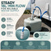 Leisurewize 12V Submersible Caravan Water Pump Kit – Truma & Whale - product infographic for a 18L/min water pump system shown connected to a caravan. The image includes text about reliable 18 litres per minute flow, consistent pressure, and suitability for off-grid use, with a circular inset showing the blue hose connected to the pump.