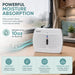 Leisurewize Rechargeable Portable Dehumidifier - product image, showing a white indoor dehumidifier placed on a wooden surface in front of a window, with marketing text about powerful moisture absorption and a row of feature icons along the bottom.