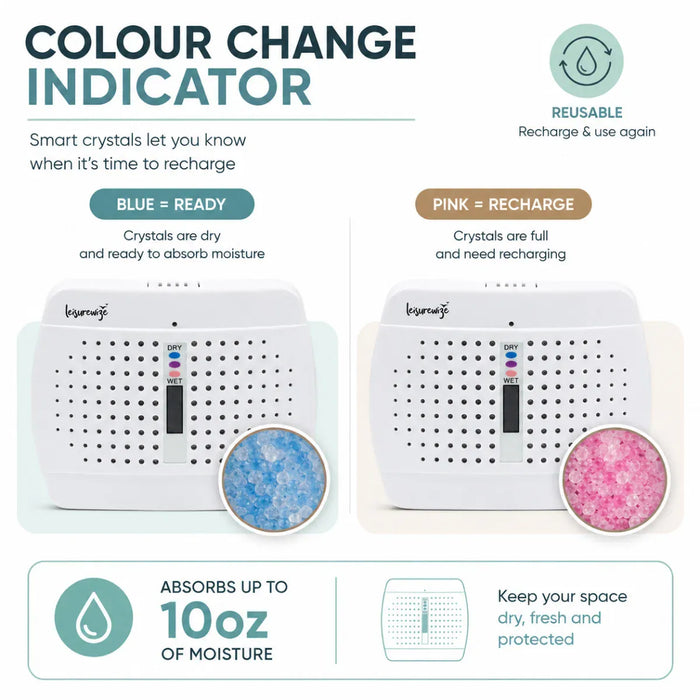 Leisurewize Rechargeable Portable Dehumidifier - product infographic explaining a smart crystal moisture indicator, showing two white devices: one blue indicating dry conditions and one pink indicating full recharge. The brand name 'Leisurewize' is visible on the devices.