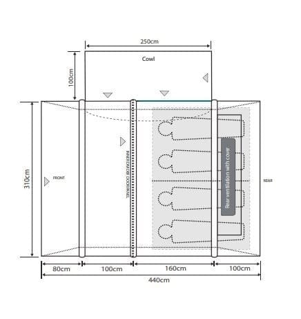 Measurement chart of a vehicle cowl with dimensions labeled