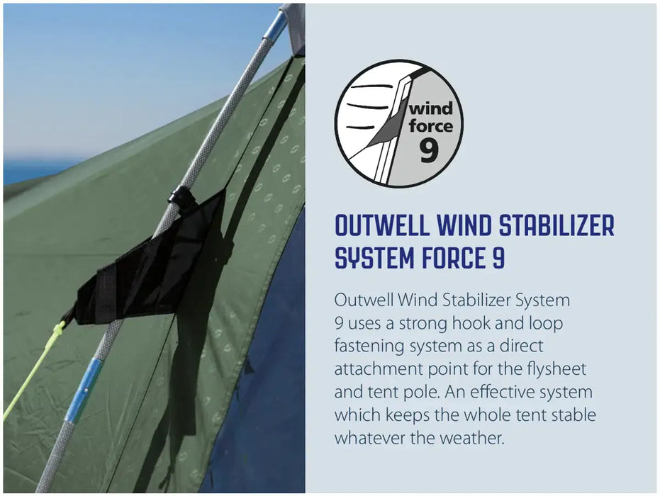 Outwell Arizona 3 Person Standing Height Camping Tent - product Outwell Wind Stabiliser System Force 9 infographic