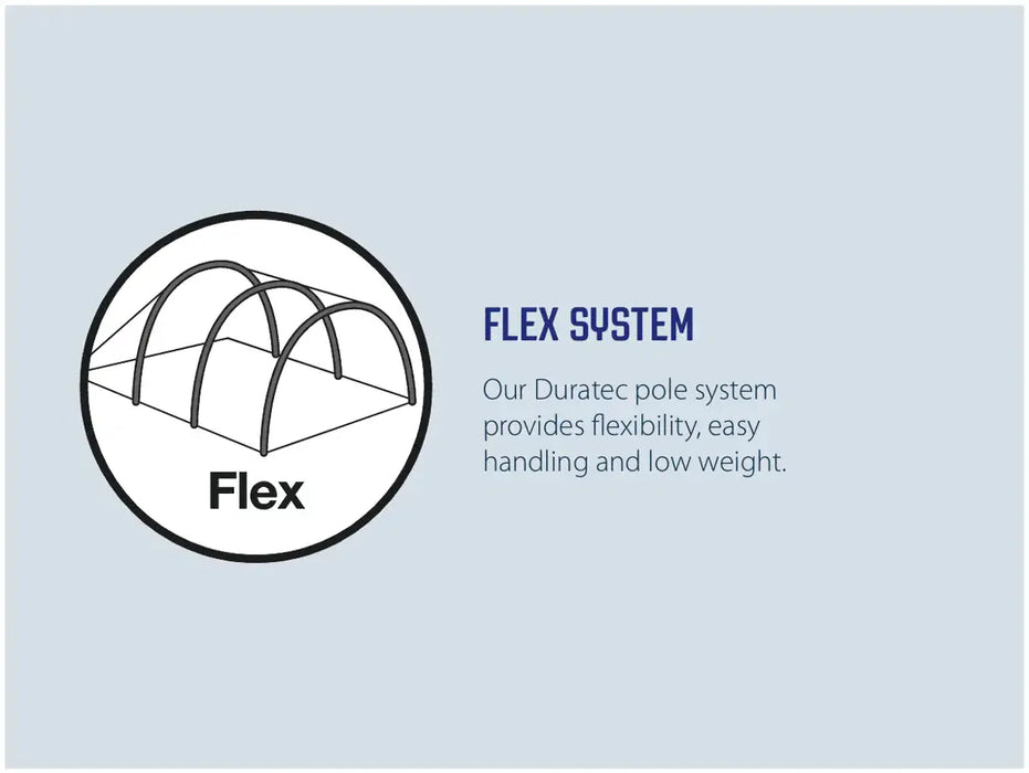 Outwell Casagrande 4 Person Tunnel Family Tent - product flex system infographic