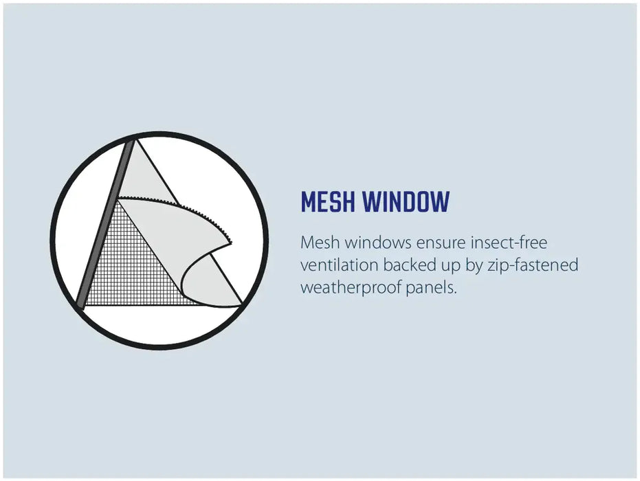 Outwell Cloud 4 - Lightweight 4-Person Dome Tent - mesh window infographic