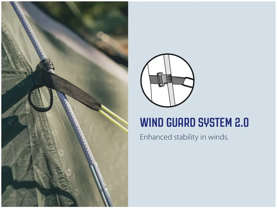 Outwell Cloud 4 - Lightweight 4-Person Dome Tent - wind guard system 2.0 infographic