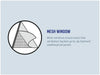 Outwell Cloud 5 Plus - Large Dome Family Tent - product technical drawing with dimensions - mesh window infographic