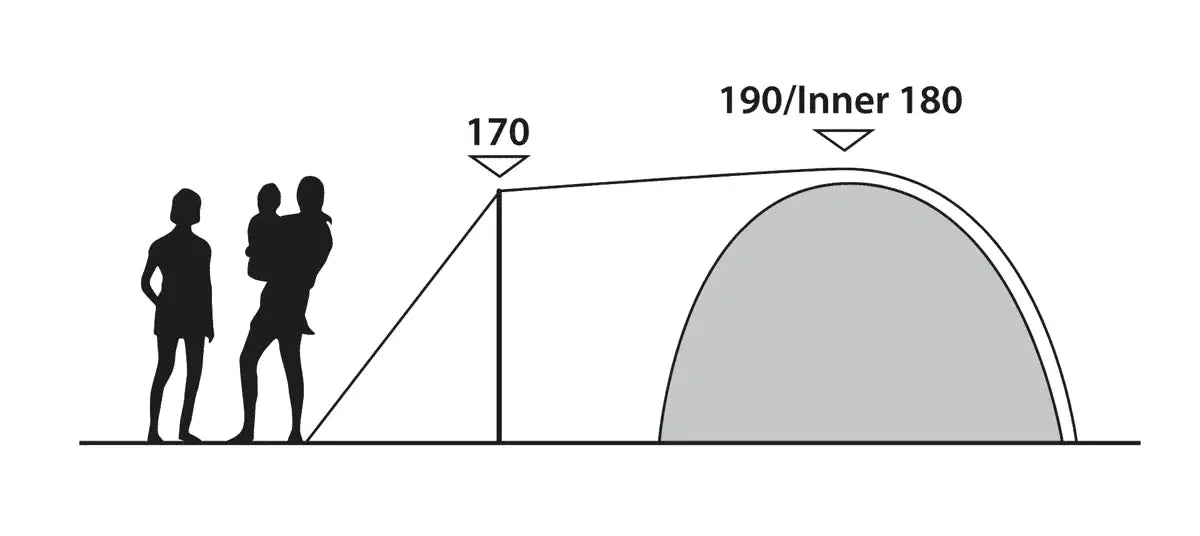 Outwell Cloud 5 Plus - Large Dome Family Tent - product technical drawing with dimensions
