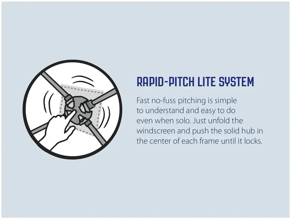 Outwell Compton Fibreglass Beach Shelter - product rapid-pitch lite system infographic