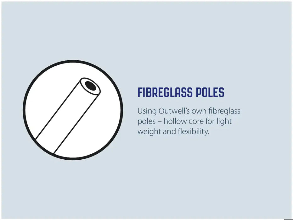 Outwell Compton Fibreglass Beach Shelter - product fibreglass poles infographic