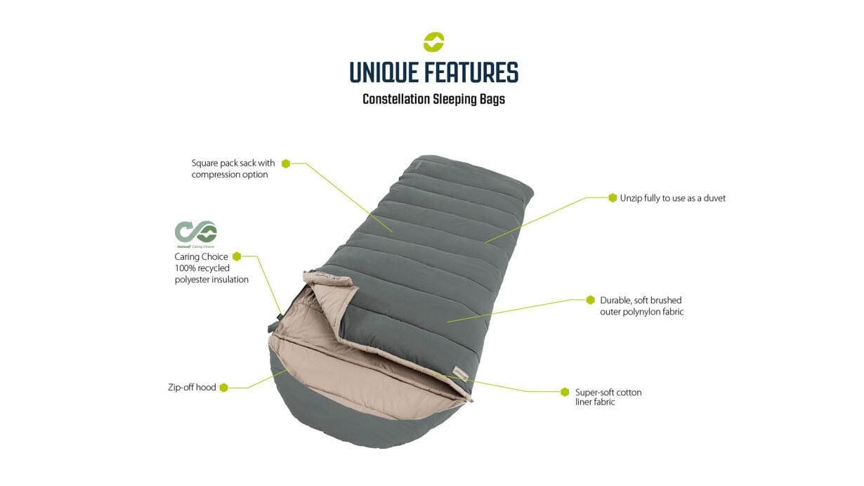 Outwell Constellation Lux Double Sleeping Bag - product features diagram
