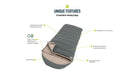 Outwell Constellation Lux Double Sleeping Bag - product features diagram