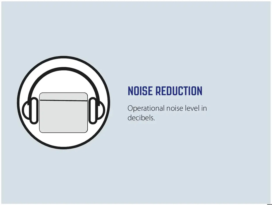 Outwell Eco Ace 24 Portable 12V 230V Camping Electric Cool Box - product noise reduction infographic