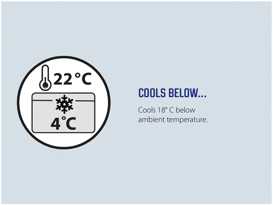 Outwell Eco Ace 24 Portable 12V 230V Camping Electric Cool Box - product cooling temperature infographic