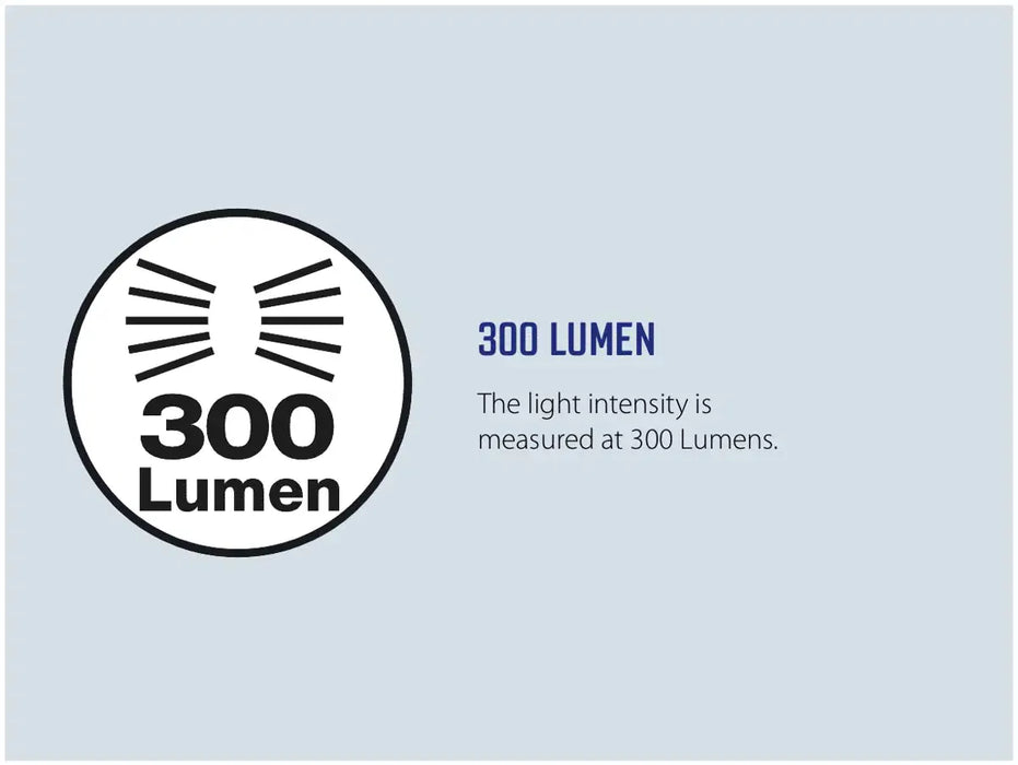 Outwell Epsilon USB Camping Light Bulb Set - product lumen measurement infographic