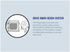 Outwell Fastlane 300 Waterproof Vehicle Awning Connector - product drive away ready system infographic