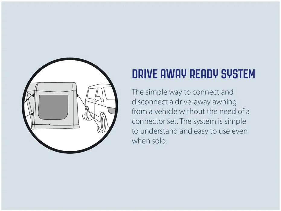 Outwell Fastlane 300 Waterproof Vehicle Awning Connector - product drive away ready system infographic