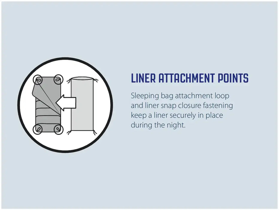 Outwell Freeway Single Sleeping Bag with Built-In Pillow - product liner attachment points infographic