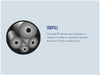 Outwell Freeway Single Sleeping Bag with Built-In Pillow - product isofill infographic