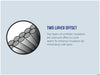 Outwell Freeway Single Sleeping Bag with Built-In Pillow - product two layer offset infographic