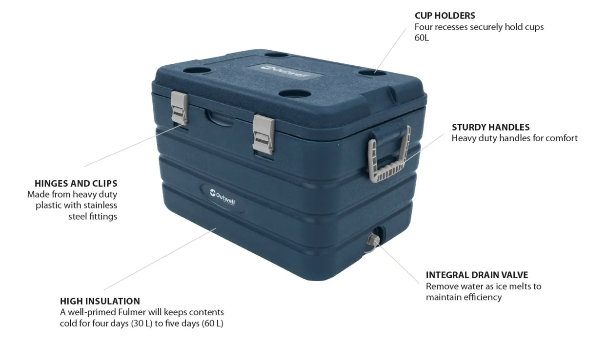 Outwell Fulmar 60 Litre Non Electric Coolbox - product features infographic