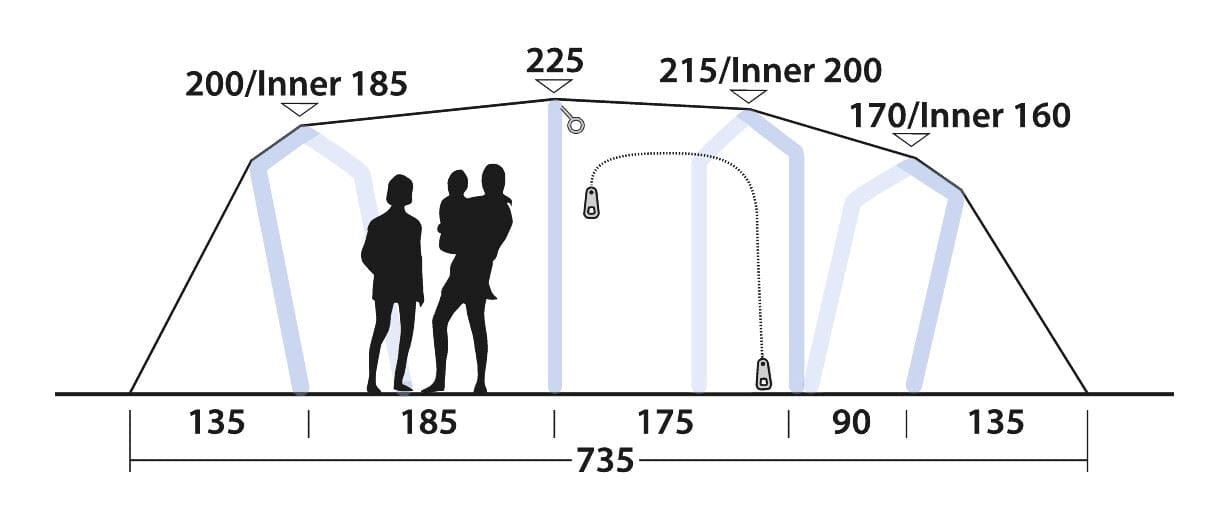 Outwell Hartford 6 Air sideplan