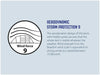 Outwell Monterey 5 Air Inflatable 5-Person Tent - aerodynamic storm protection 9 infographic