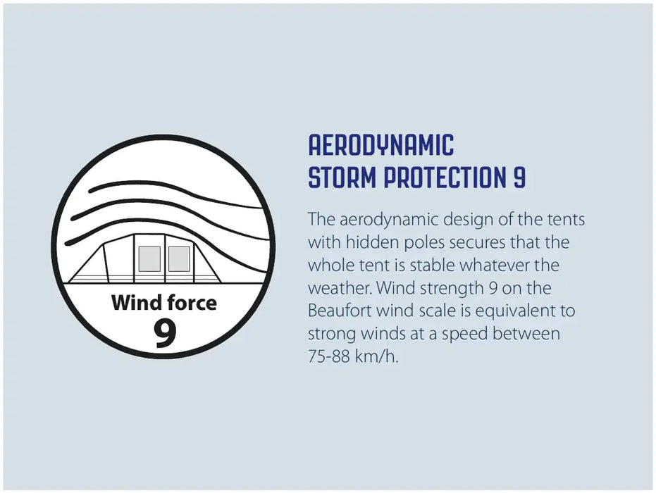 Outwell Monterey 5 Air Inflatable 5-Person Tent - aerodynamic storm protection 9 infographic