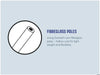 Outwell Nexion 2 - Instant Pitch 2-Person Pop-Up Tent - fibreglass poles infographic