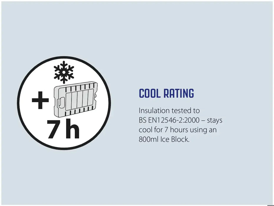 Outwell Petrel 20 Litre Camping Cool Bag - product cool rating infographic