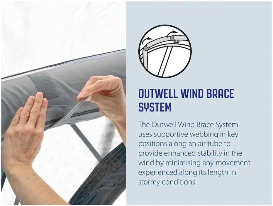Outwell Sacramento 6 Air Inflatable 6 Person Tent - Outwell wind brace system infographic