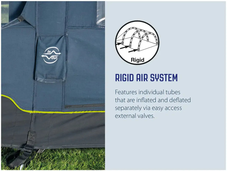 Outwell Sacramento 6 Air Inflatable 6 Person Tent - rigid air system infographic