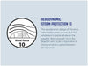 Outwell Santa Monica Air Drive Away Inflatable Awning - Mid/Tall - Aerodynamic Storm Protection 10 infographic