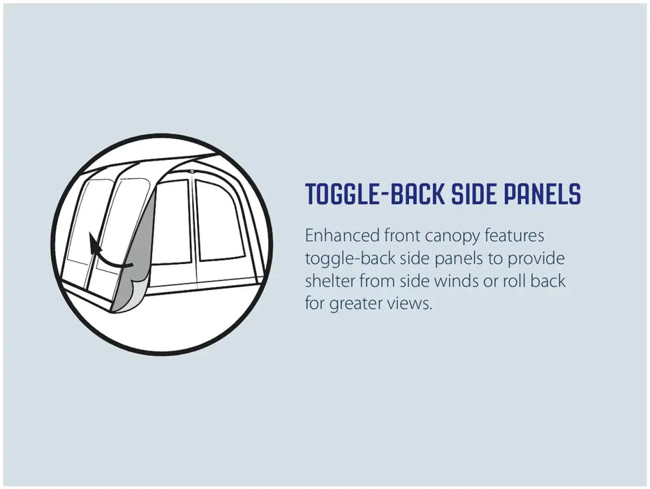 Outwell Sideroads Motorhome Annexe - product toggle-back side panels infographic
