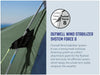 Outwell Sky 6 Person Tunnel Family Tent - Outwell wind stabiliser system force 8 infographic