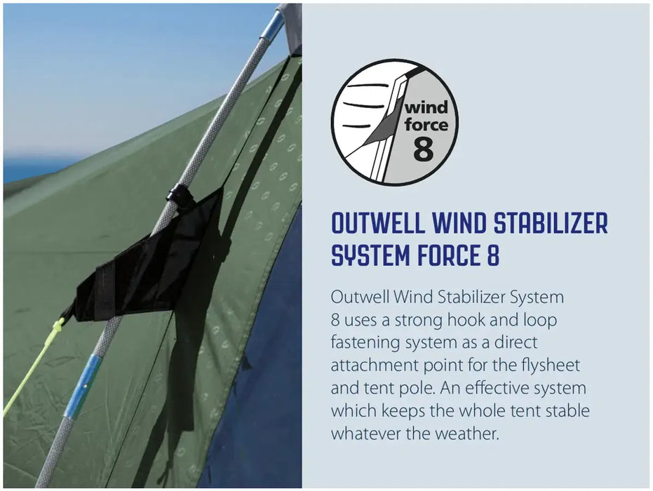 Outwell Sky 6 Person Tunnel Family Tent - Outwell wind stabiliser system force 8 infographic