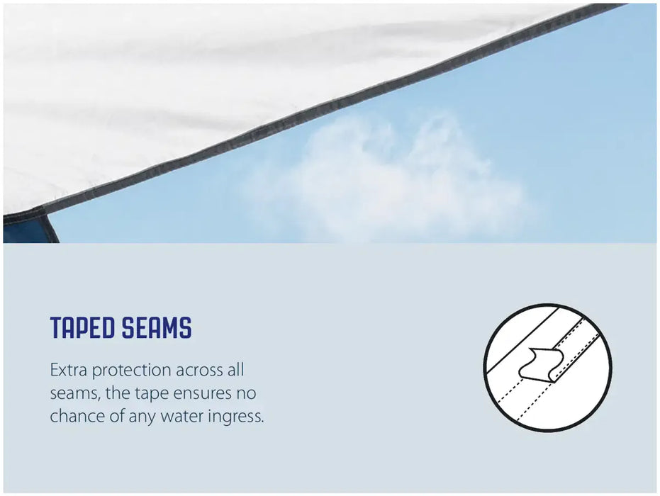 Outwell Sky 6 Person Tunnel Family Tent - taped seams infographic