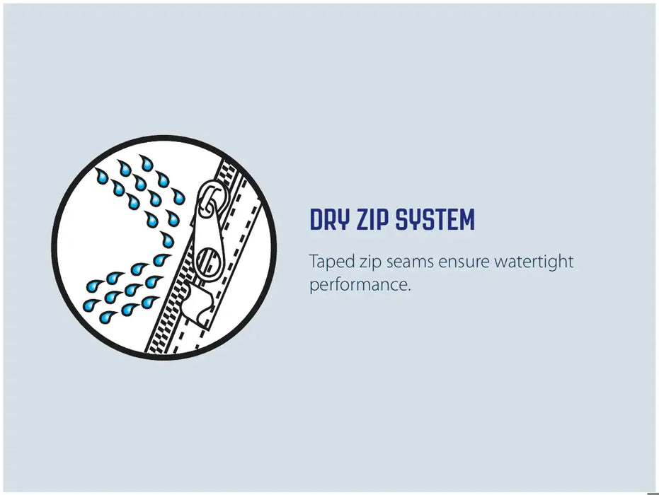 Outwell Sky 6 Person Tunnel Family Tent - dry zip system infographic