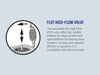 Outwell Sleepin Single 10cm Camping Sleeping Mat - product flat high-flow valve infographic