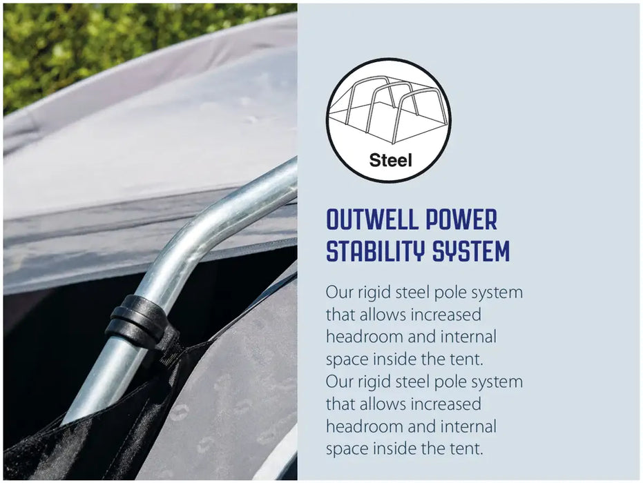 Outwell Wakefield Large Outdoor Family Camping Shelter - product power stability system infographic