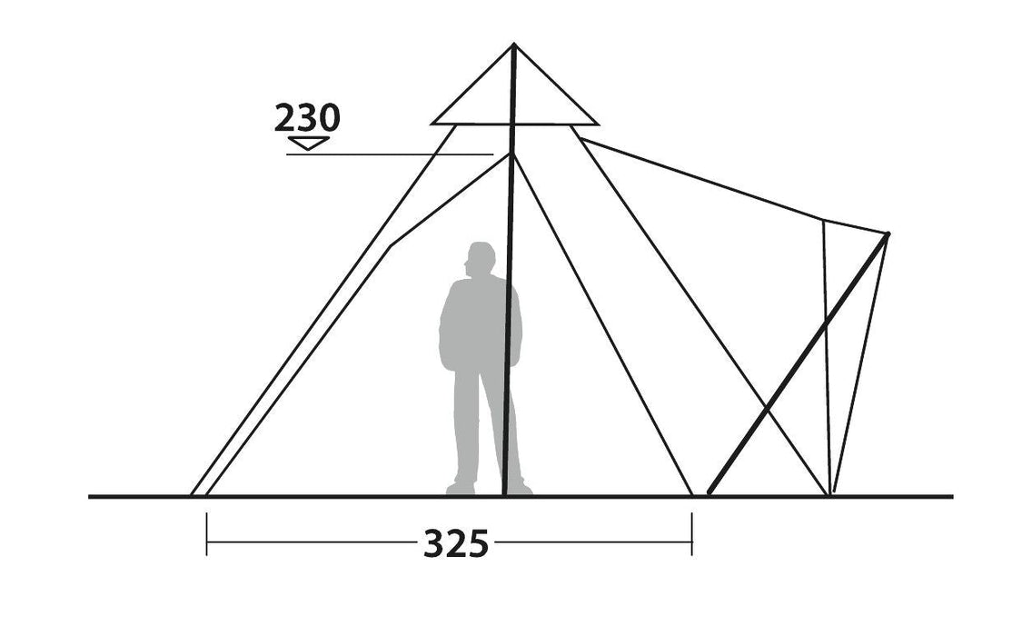 Robens Chinook Ursa Inner Tent - 6 Berth Inner Tent layout image of inner tent width and height